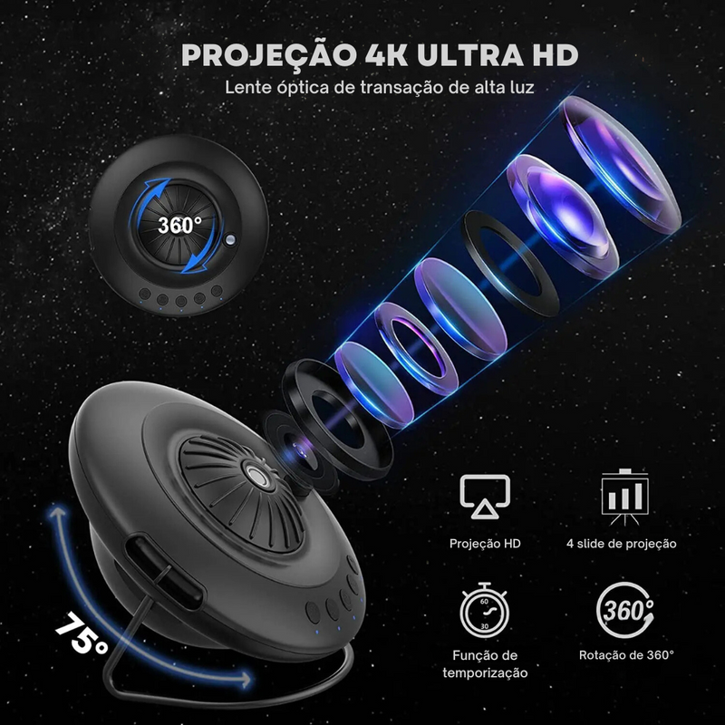 Projetor do Universo Infinito