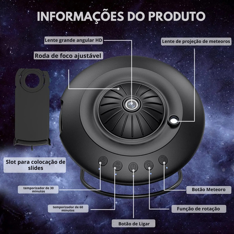 Projetor do Universo Infinito