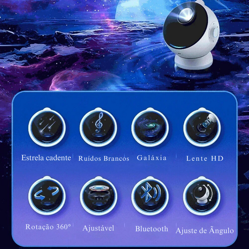 Projetor AstroPro 360°